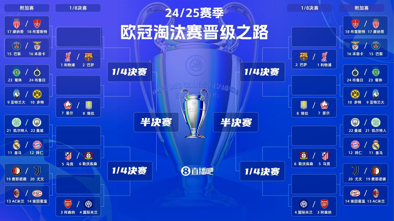 米兰体育 -欧冠赛程吃紧，拉齐奥赛前止住颓势，引发热议，阵容厚度经受考验的简单介绍