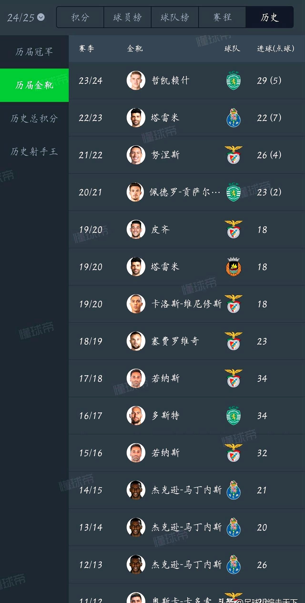 米兰体育 -葡超今晨再迎强敌，迈阿密热火再遭质疑，主帅态度：球迷炸锅，球探报告显示潜力(葡超今日足球比分预测与推荐)